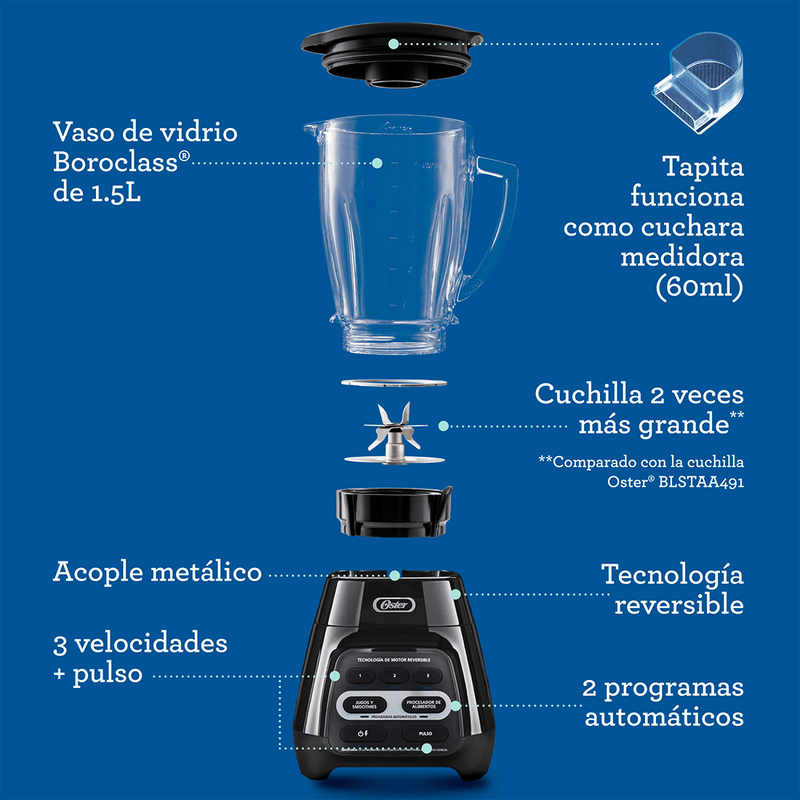 Licuadora Reversible Velocidades Lt Oster Oster Pepe